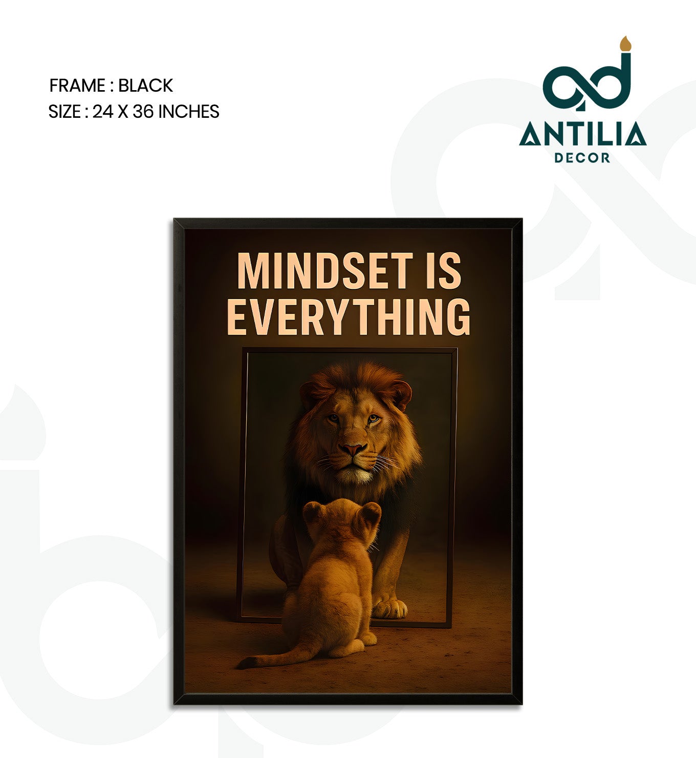 Mindset Is Everything