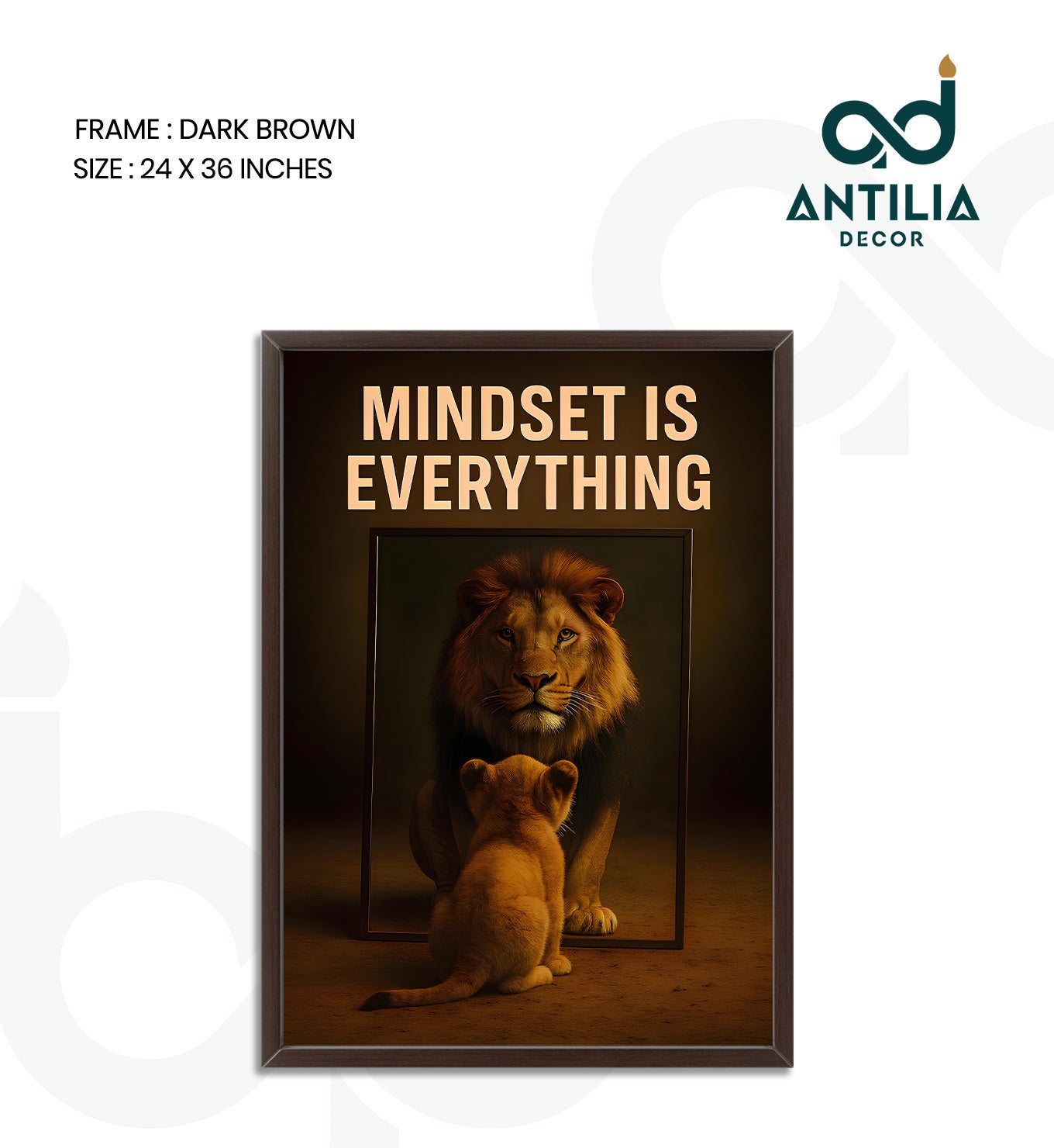 Mindset Is Everything