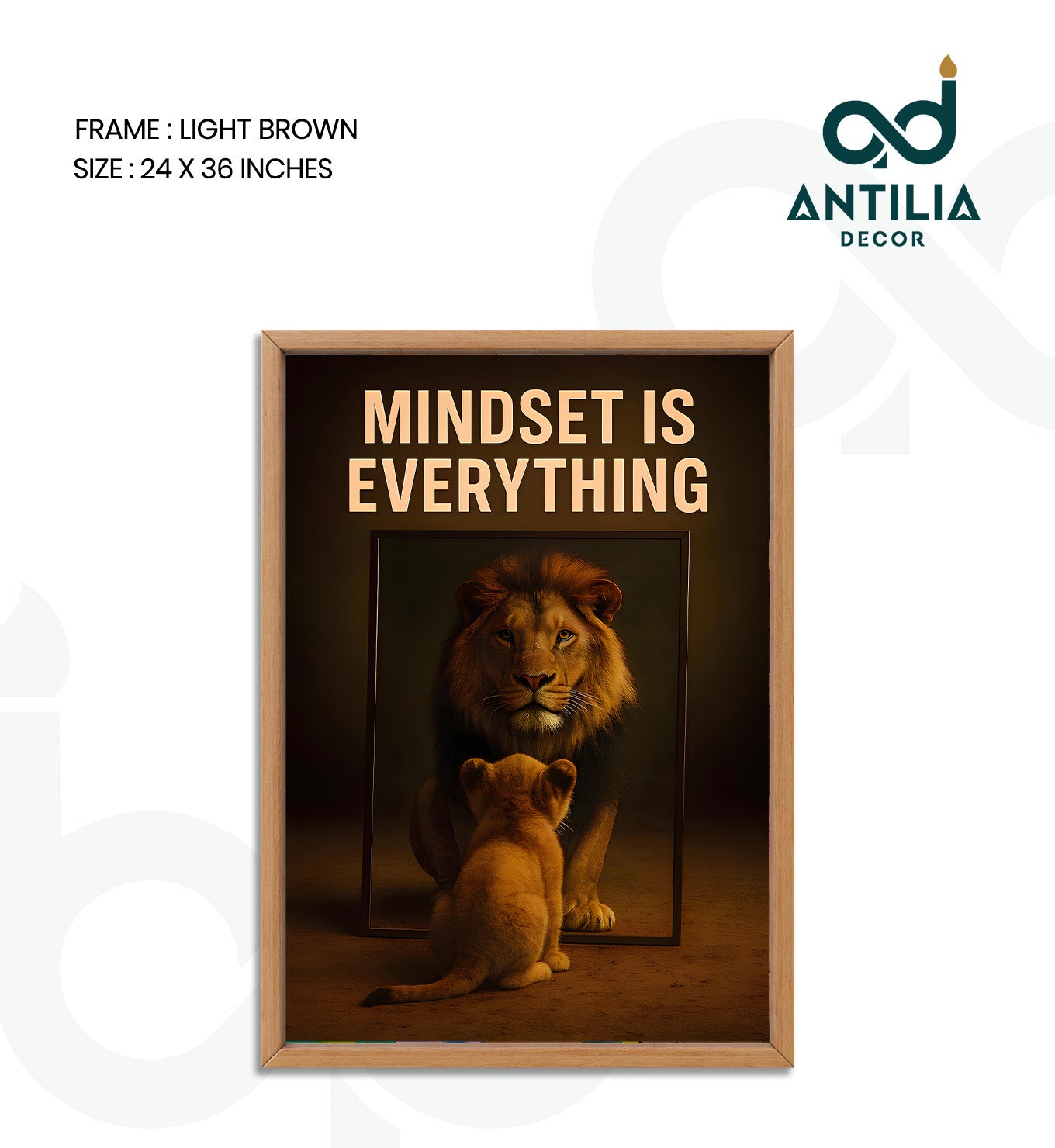 Mindset Is Everything